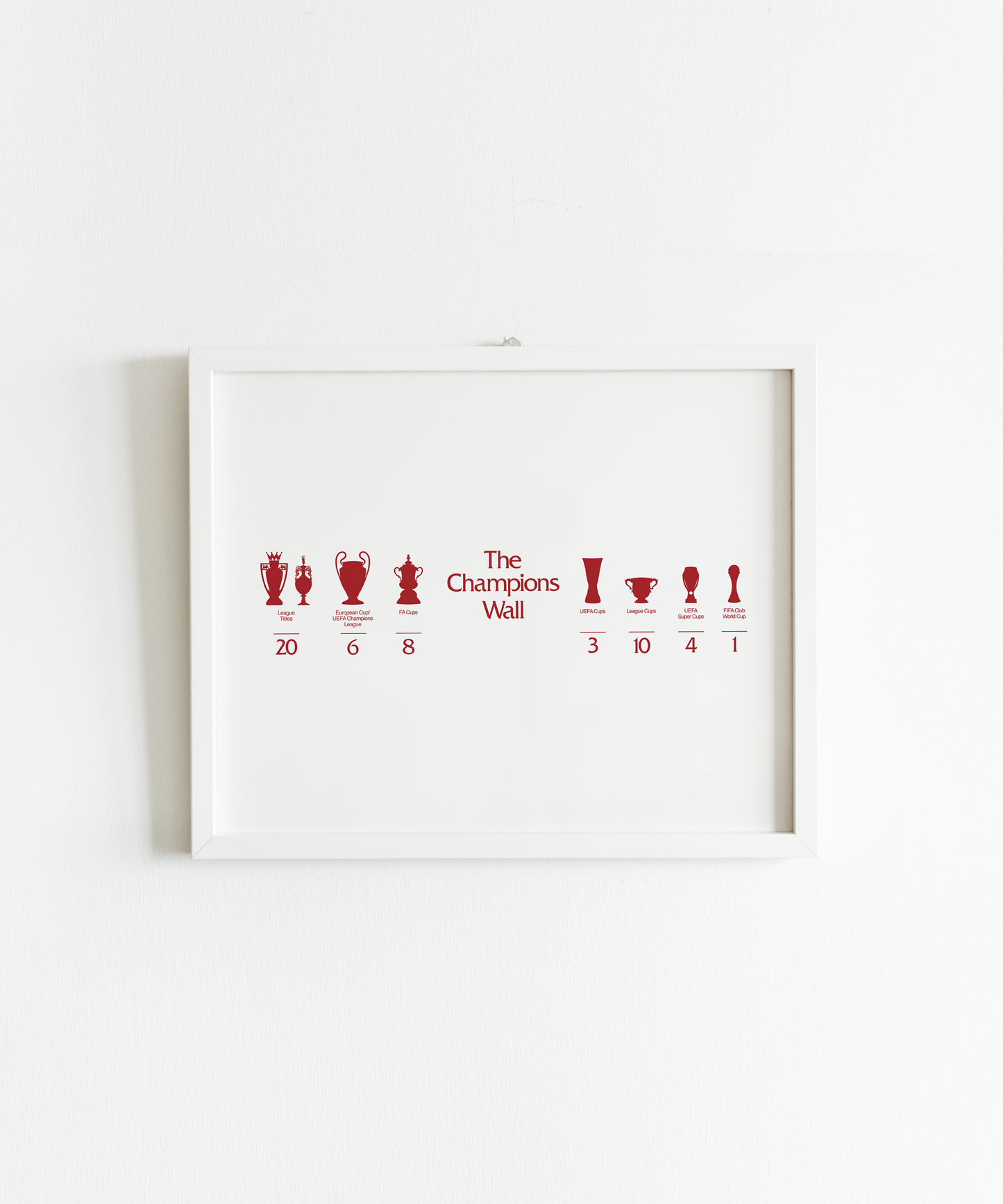The Champions Wall Print